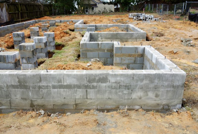 Block Foundation Installation